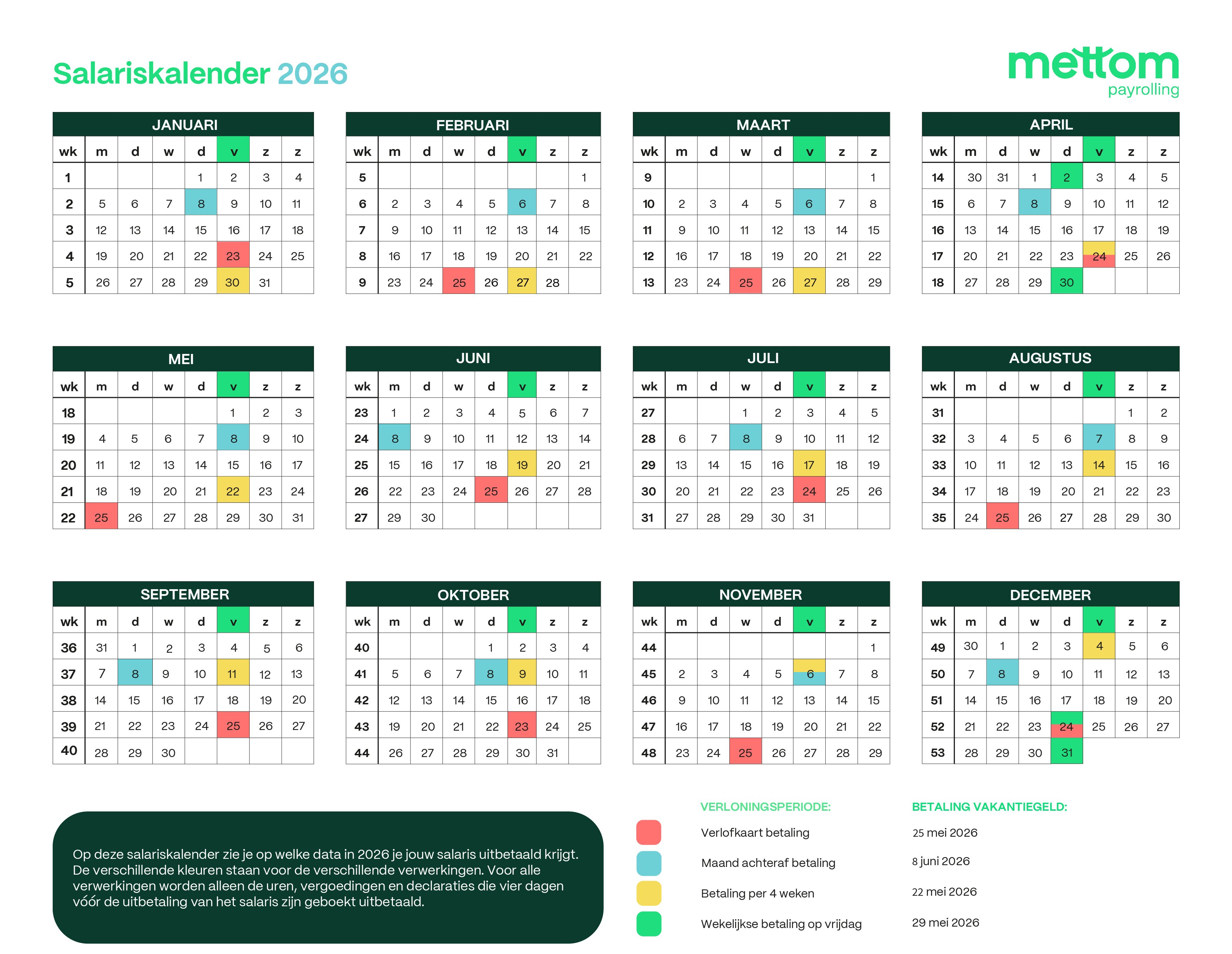 Salariskalender 2026